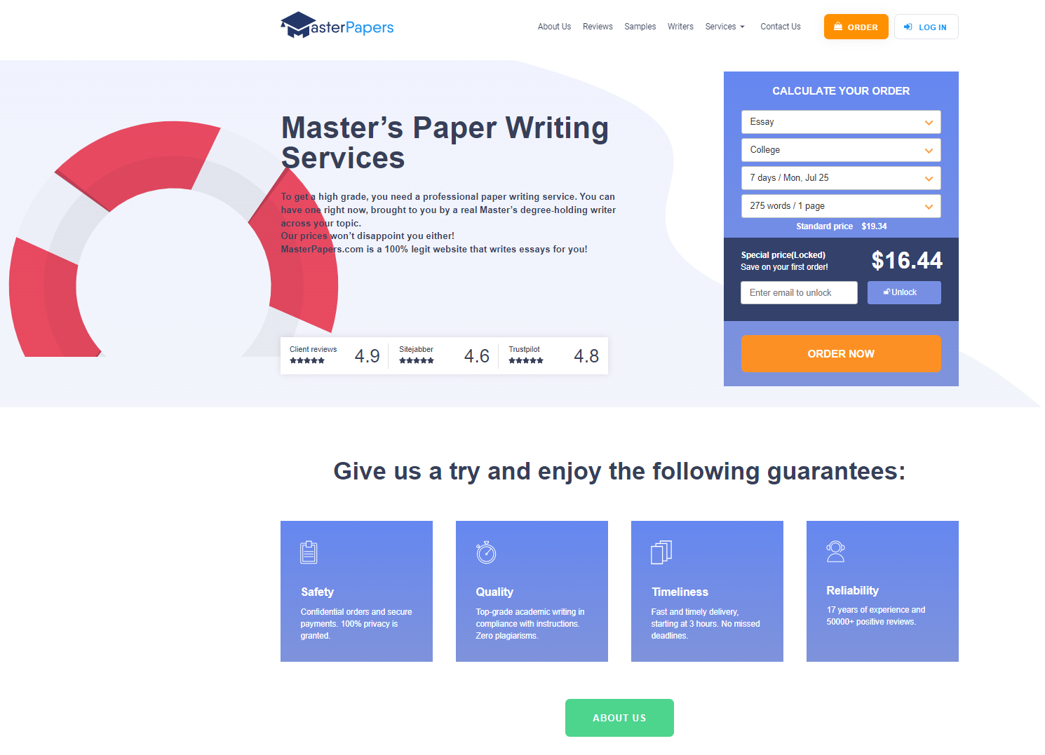 masterpapers-review